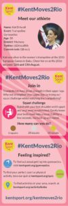 #KentMoves2Rio Kat Driscoll profile