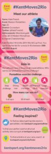 #KentMoves2Rio Kate French profile