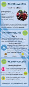 #KentMoves2Rio Will Bayley profile
