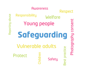 word cloud of words relating to safeguarding