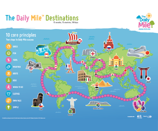 Daily Mile Destinations Image